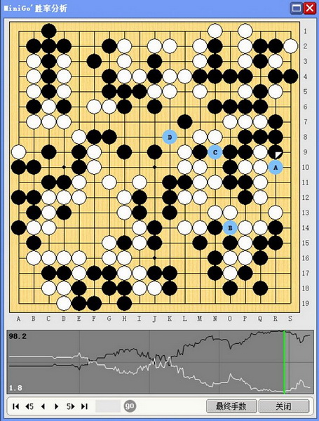 三星杯柯洁超时负陶欣然 韩国双雄淘汰谢尔豪陈耀烨