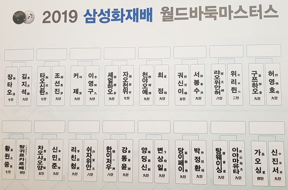 30日三星杯首轮 党毅飞VS朴廷桓 杨鼎新VS卞相壹