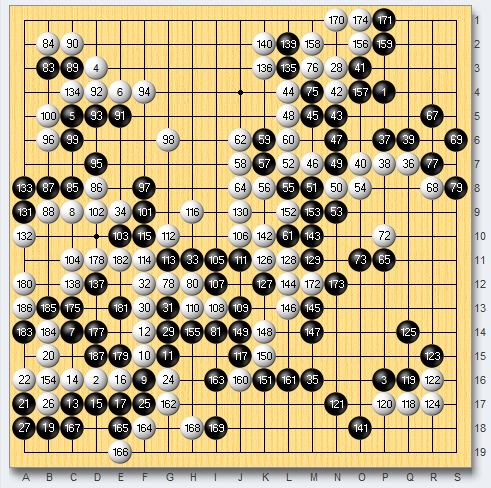 争霸赛64强战中国棋手四战全胜 25日朴廷桓将出战