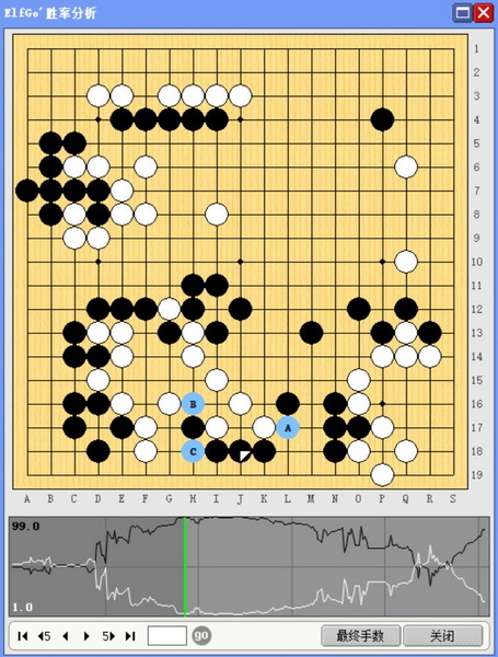 唐韦星翻盘未果杨鼎新扳平比分 6日三星杯决胜局