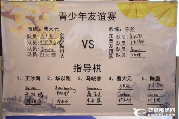 金彩盘州杯开赛组图 中国与东盟各国棋手以棋会友