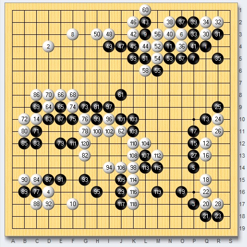 冠军争霸赛中国棋手两战全胜 王昊洋赵中暄晋级16强