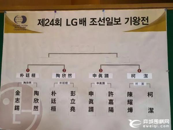 LG杯八强战柯洁陶欣然过关 半决赛将战申真谞朴廷桓