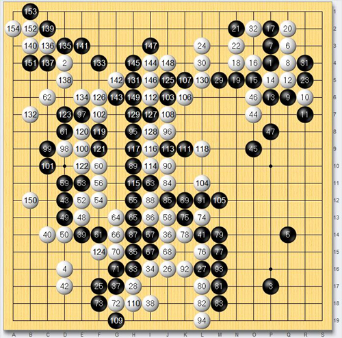 农心杯元晟溱胜村川大介 16日中国先锋杨鼎新攻擂