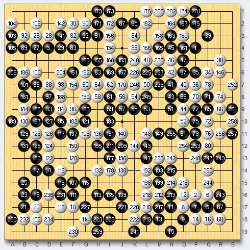 冠军争霸赛中国棋手两战全胜 王昊洋赵中暄晋级16强