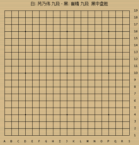 小将周泓余力擒藤泽里菜 将与崔精争夺兵圣杯冠军