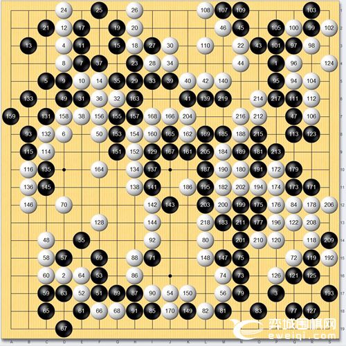 中日女子围棋超新星邀请赛 吴依铭胜仲邑堇先下一城