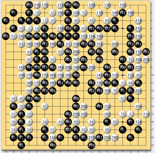 棋圣战资格赛李钦诚不敌赵晨宇 伊凌涛淘汰廖元赫