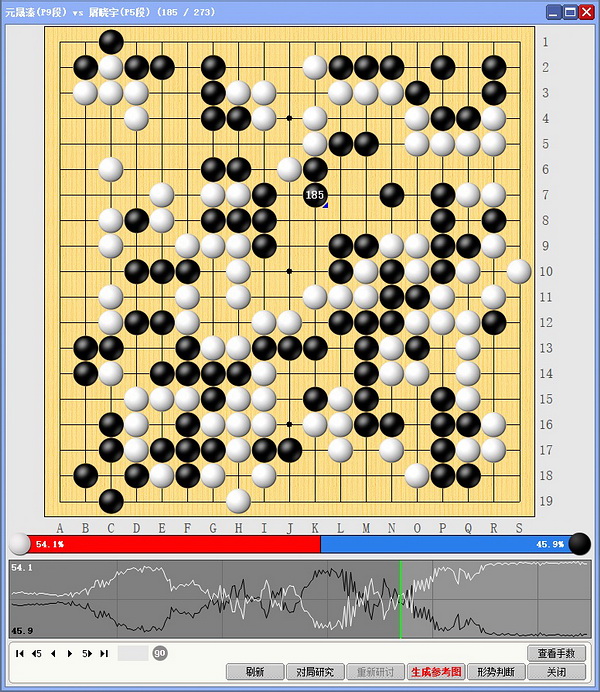 元晟溱连战中国棋手5胜1负 伊凌涛正面硬刚退强敌