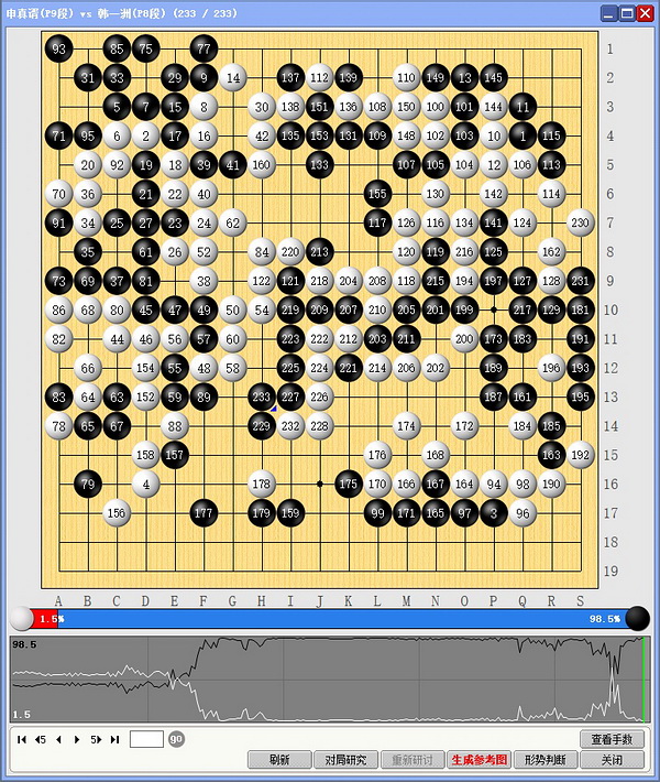 韩国“双王”出战均折戟 韩一洲发威连屠申朴大龙