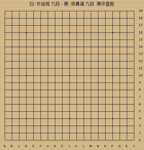 申真谞零封朴廷桓夺得LG杯冠军 “00后”登上王位