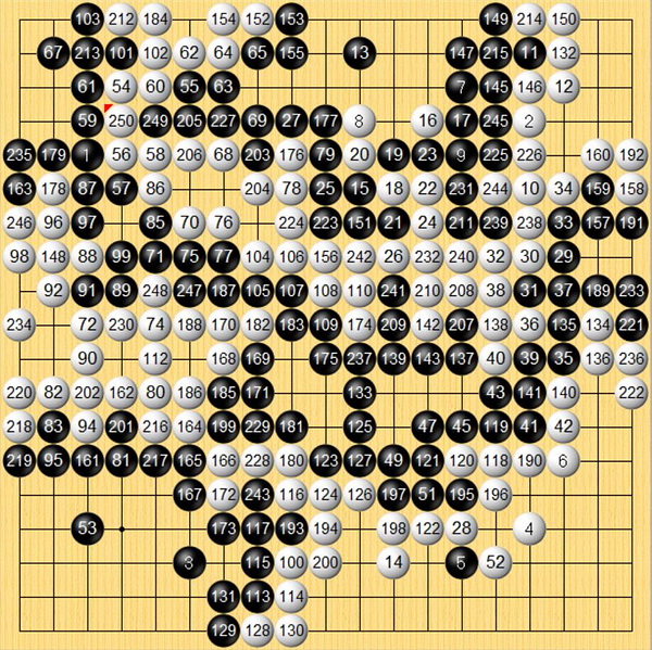 「围棋」高围联南北对抗赛南方队先拔头筹 彭荃虎牙讲解获赞