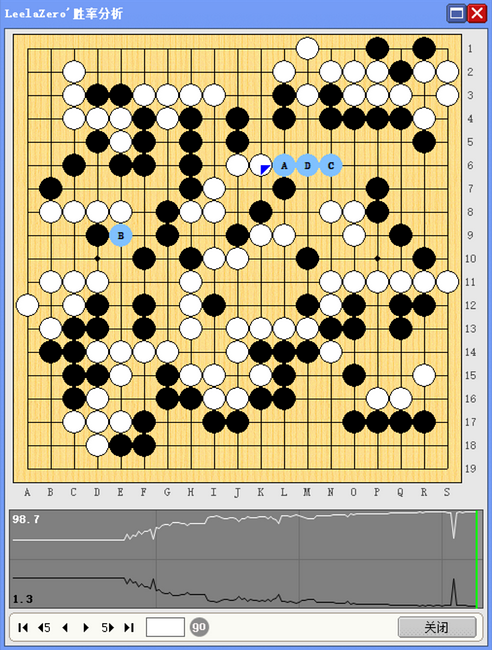 韩国7战全胜LG杯又成中韩PK 2日柯洁唐韦星将登场