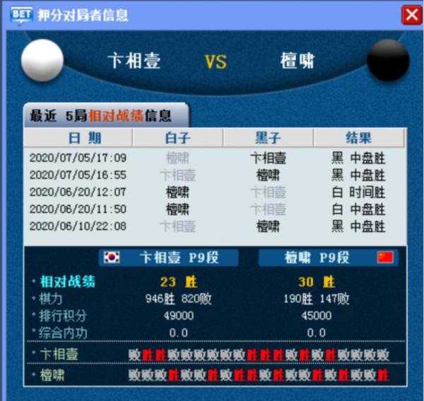 檀啸卞相壹山高水远常相逢 各有际遇却又互相伤害