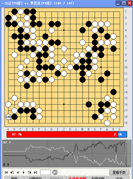 应氏杯首轮突现惊天“大勺” 芈昱廷提错劫自停一手