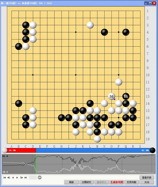 申真谞两胜韩一洲助韩方追成3比5 朴廷桓下场出战