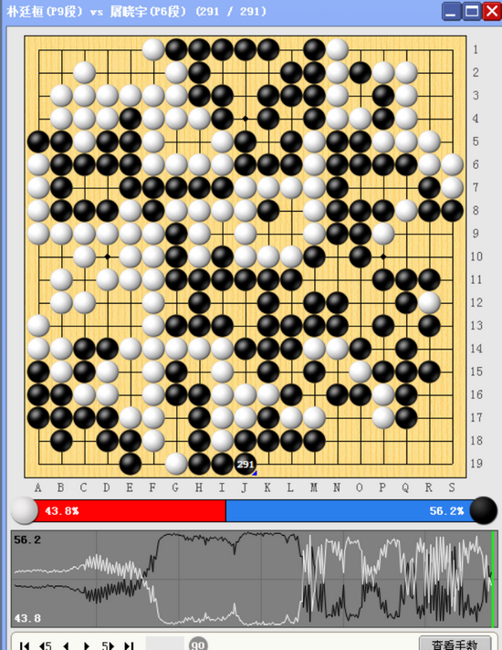 度尽劫波回归本色依然半目 屠晓宇绝地反击朴廷桓
