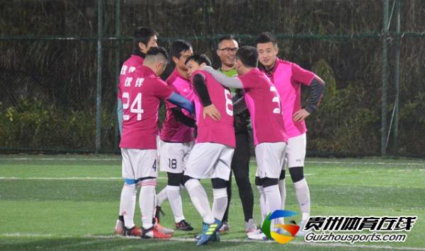 魅力之夜2020赛季7人制足球冬季联赛 NBFC2-2伙伴