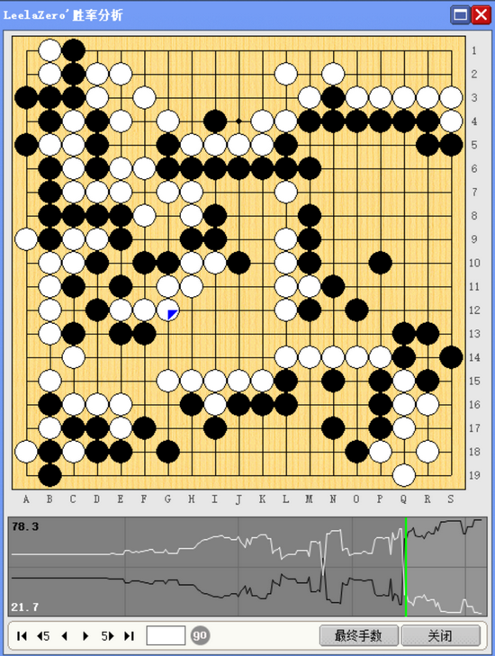 春兰杯半决赛：唐韦星力克柯洁 连笑憾负申真谞