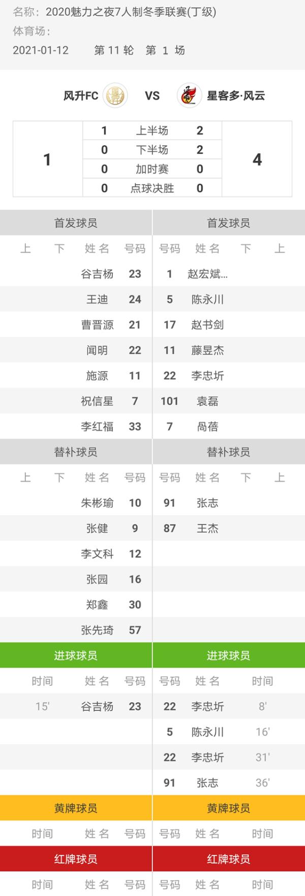 魅力之夜2020赛季7人制足球冬季联赛 风升FC1-4星客多·风云