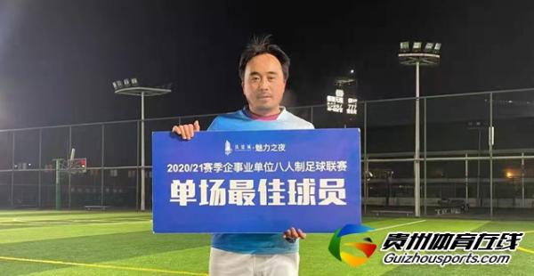 铁建城2020/21赛季企事业单位八人制 红色希望4-2恒霸药业二队