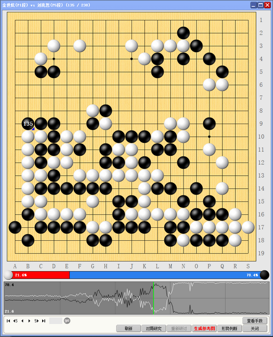 10人赛刘兆哲逆风翻盘胜金世炫 中方4:0遥遥领先