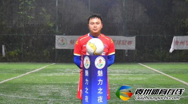 魅力之夜2020赛季7人制足球冬季联赛 腾辉商贸12-4NBFC
