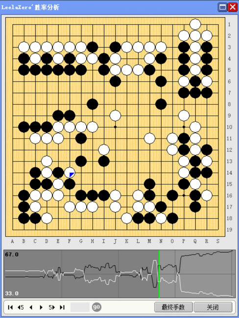 天元赛柯洁“复出”胜黄云嵩 唐韦星辜梓豪等晋级