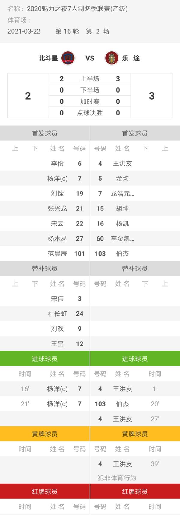 魅力之夜2020赛季7人制足球冬季联赛 北斗星2-3乐途
