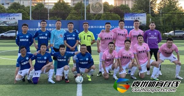铁建城2020/21赛季企事业单位八人制 贵阳皇马3-5恒霸二队