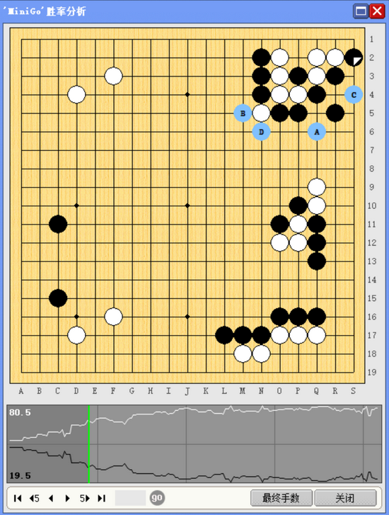 倡棋杯杨鼎新小胜党毅飞 辜梓豪丁浩黄云嵩晋级四强