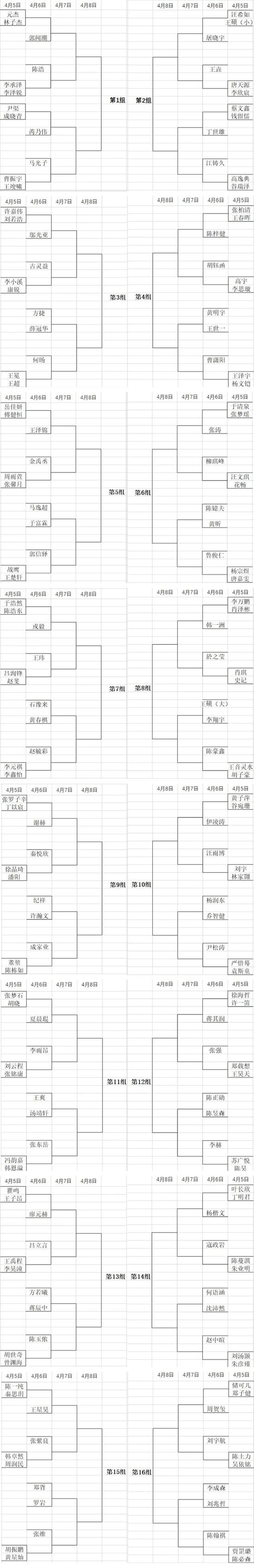 5日倡棋杯预选赛 杨宗煜VS唐嘉雯 陈土力VS吴依铭