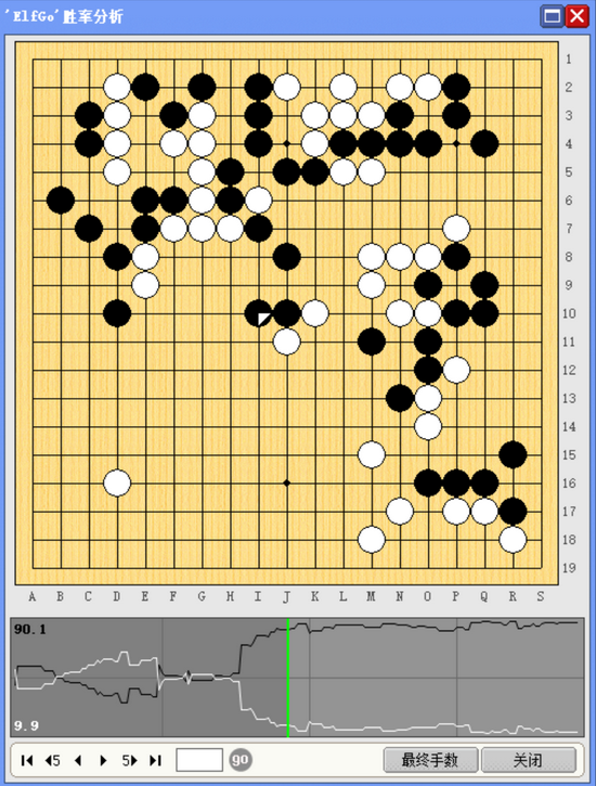 杭州德比丁浩力克申真谞 柯洁一着不慎棋局戛然而止