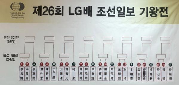 LG杯抽签 柯洁杨鼎新申旻埈申真谞朴廷桓首轮轮空
