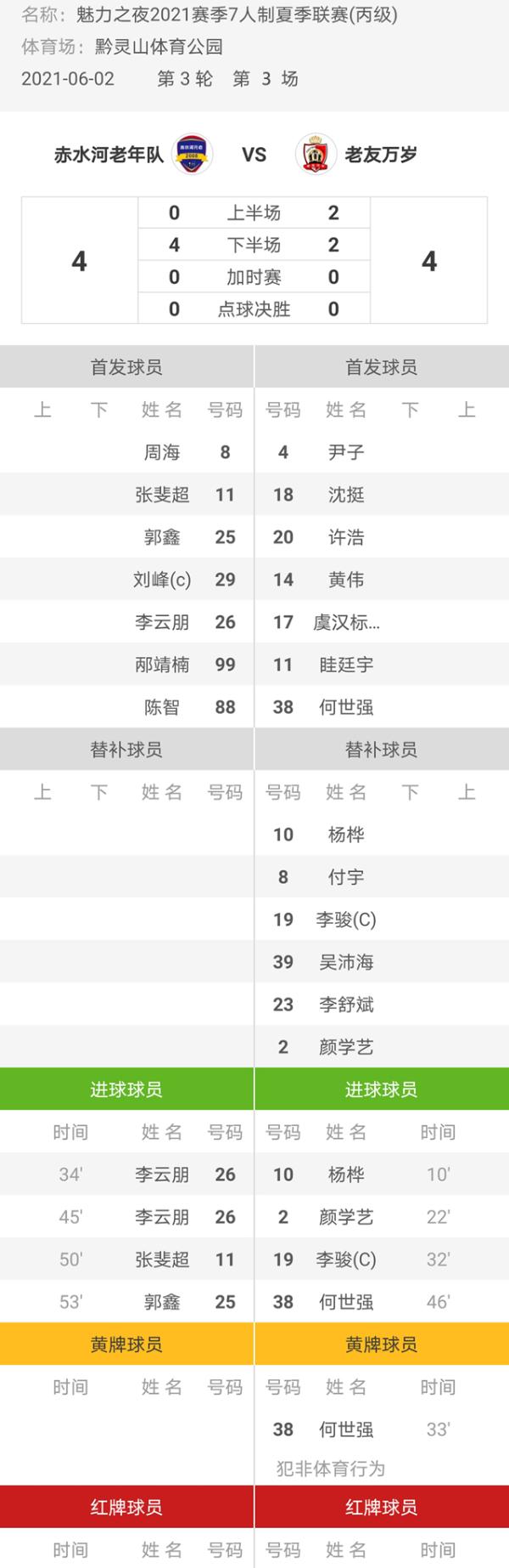 魅力之夜2021赛季7人制足球夏季联赛 赤水河老年队4-4老友万