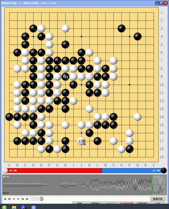 超循赛全盘八块棋对杀 辜梓豪技高一筹屠龙洪性志