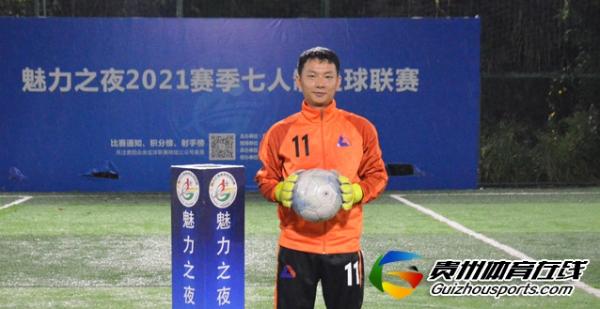 魅力之夜2021赛季7人制足球夏季联赛 嘿！兄弟4-2福电98