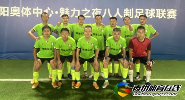 贵阳市企事业单位八人制 贵州康络维八方聚2-0平坝远航