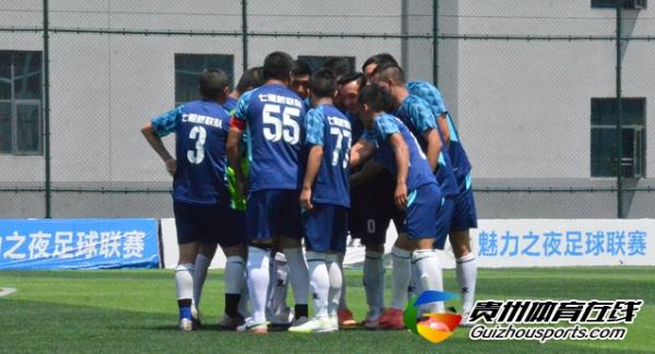 七眼桥B队2-1在一起 方皓进球获评最佳