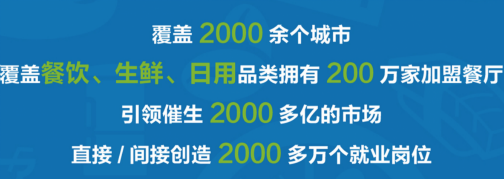 超200万实体餐厅加速数字化改造