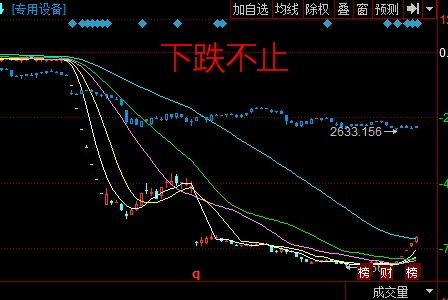 末路狂欢何时休？35 宗诉讼涉及25个亿，金盾股份尴尬5连板！