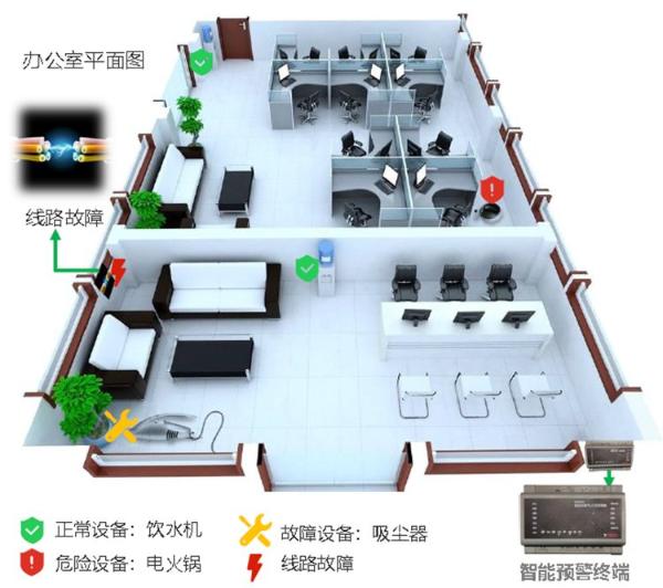 智能诊断AI赋能新消防,拓深科技致力成为消防