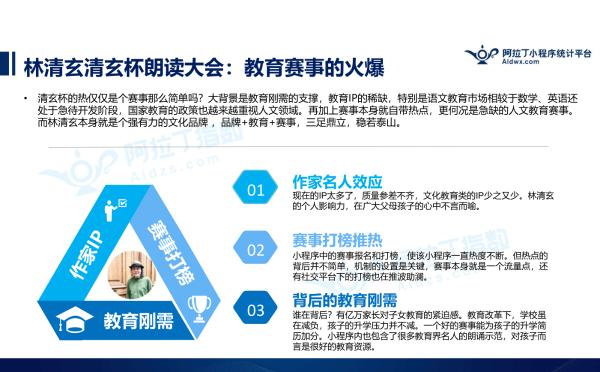 小程序TOP100榜单发布,游戏电商强势,新物种崛起