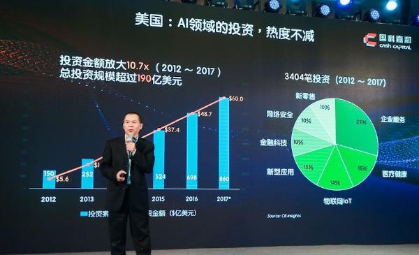 AI进入“深水区”，31位行业精英眼中的危机与机遇