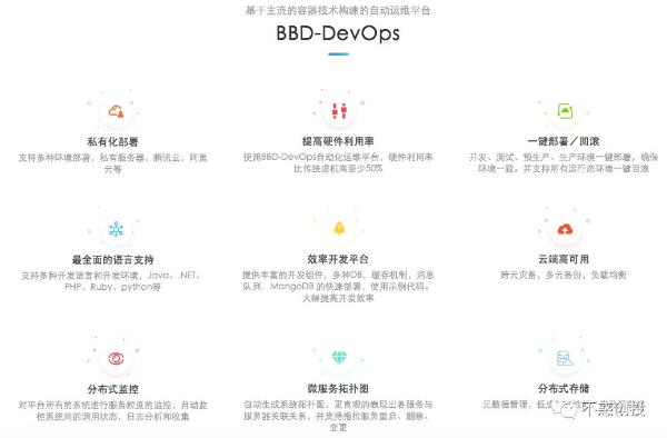 佰邦达科技完成4000万A+轮融资