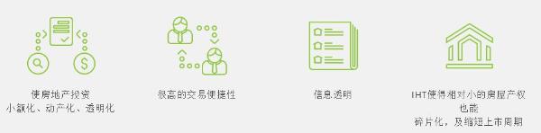 君庸区块链输出技术与培训,助力区块链应用二次开发