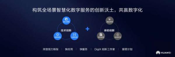 张平安：华为终端云服务构筑创新沃土 每年投入10亿元激励开发者