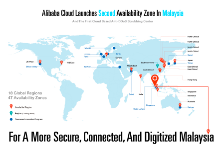 阿里云持续投资马来西亚 开放第二个可用区和第一个DDoS云清洗中心