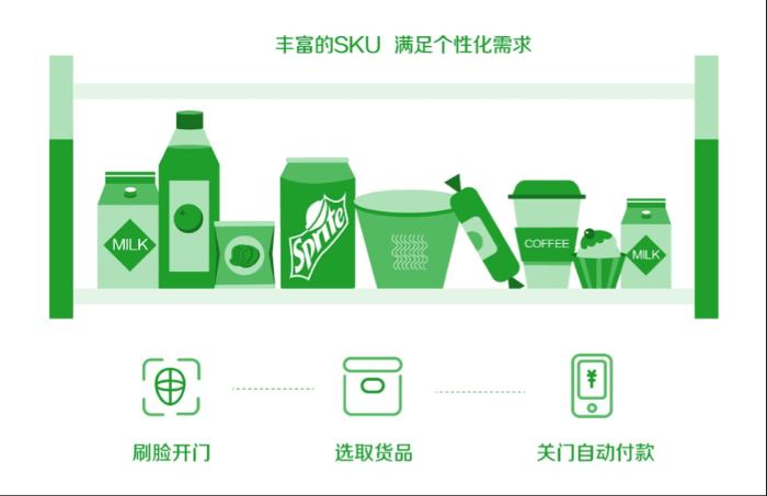 京东到家Go发布第三代智能货柜，年底前要新增5000个优质点位
