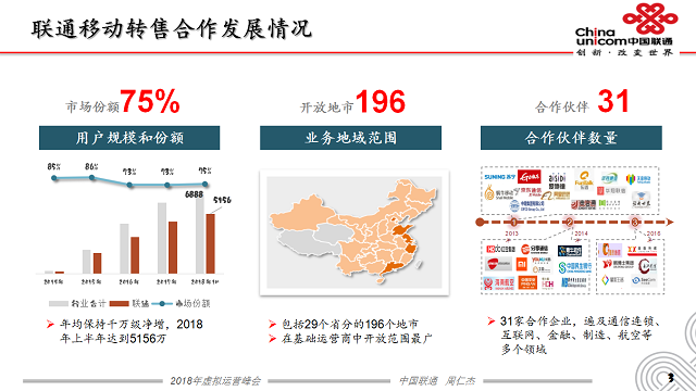 周仁杰：中国联通四方面助力虚商直面战略挑战